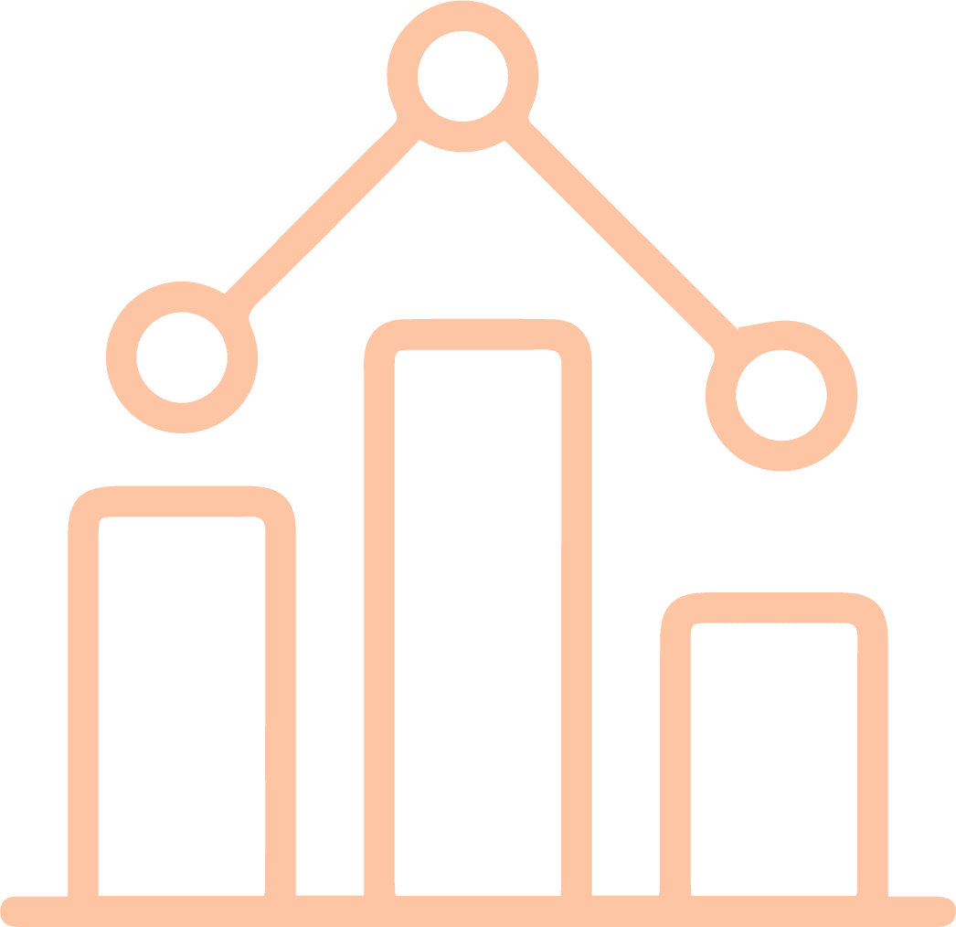 analyze-and-Measure-Results