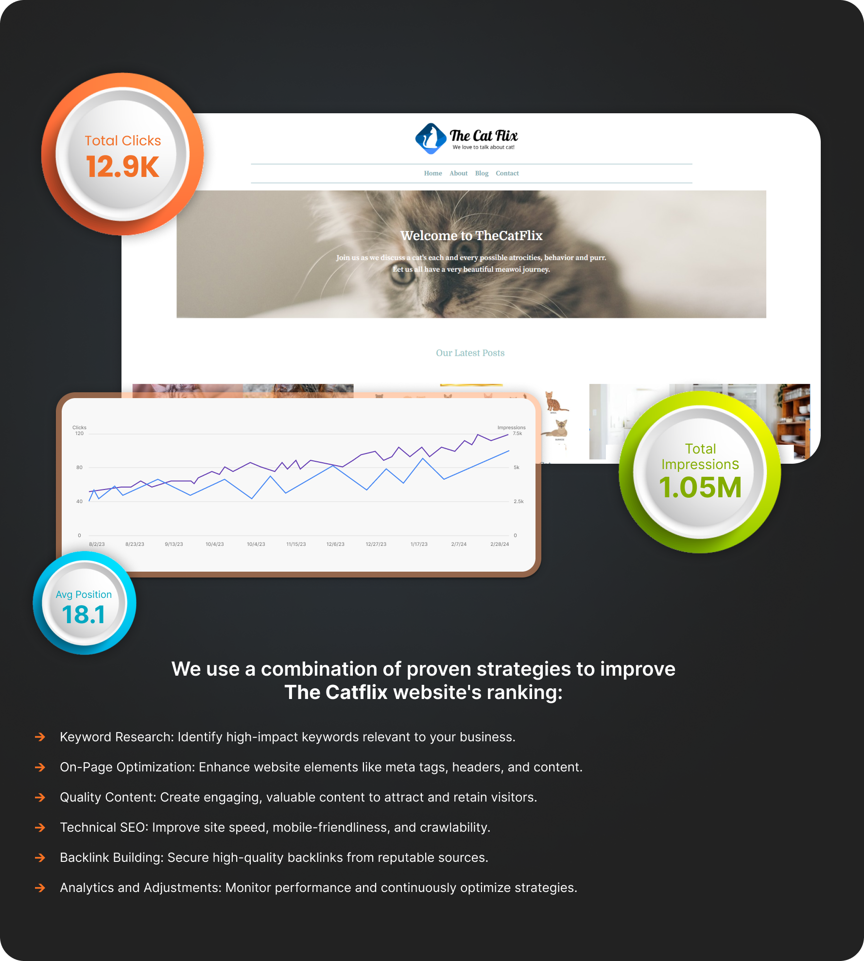 /assets/company-profile/seo/seo-1.png