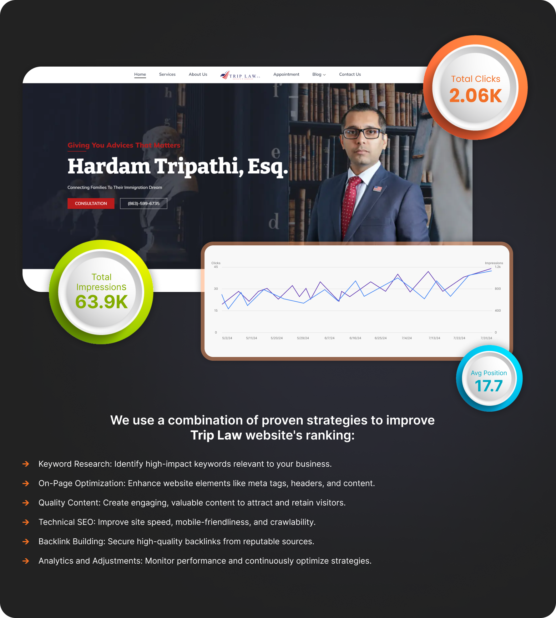 /assets/company-profile/seo/seo-2.png