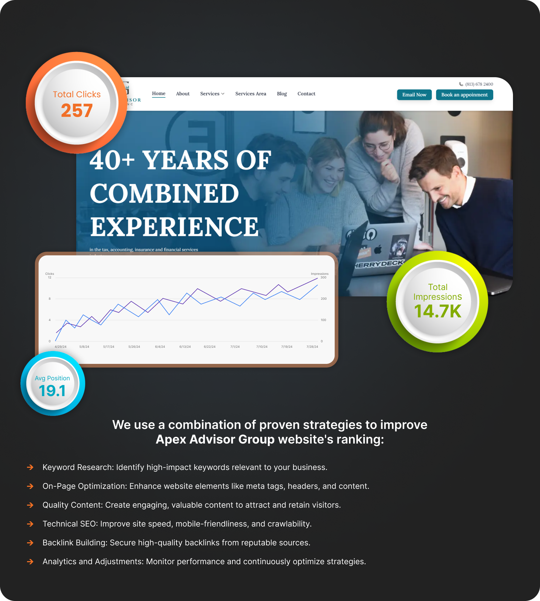 /assets/company-profile/seo/seo-3.png
