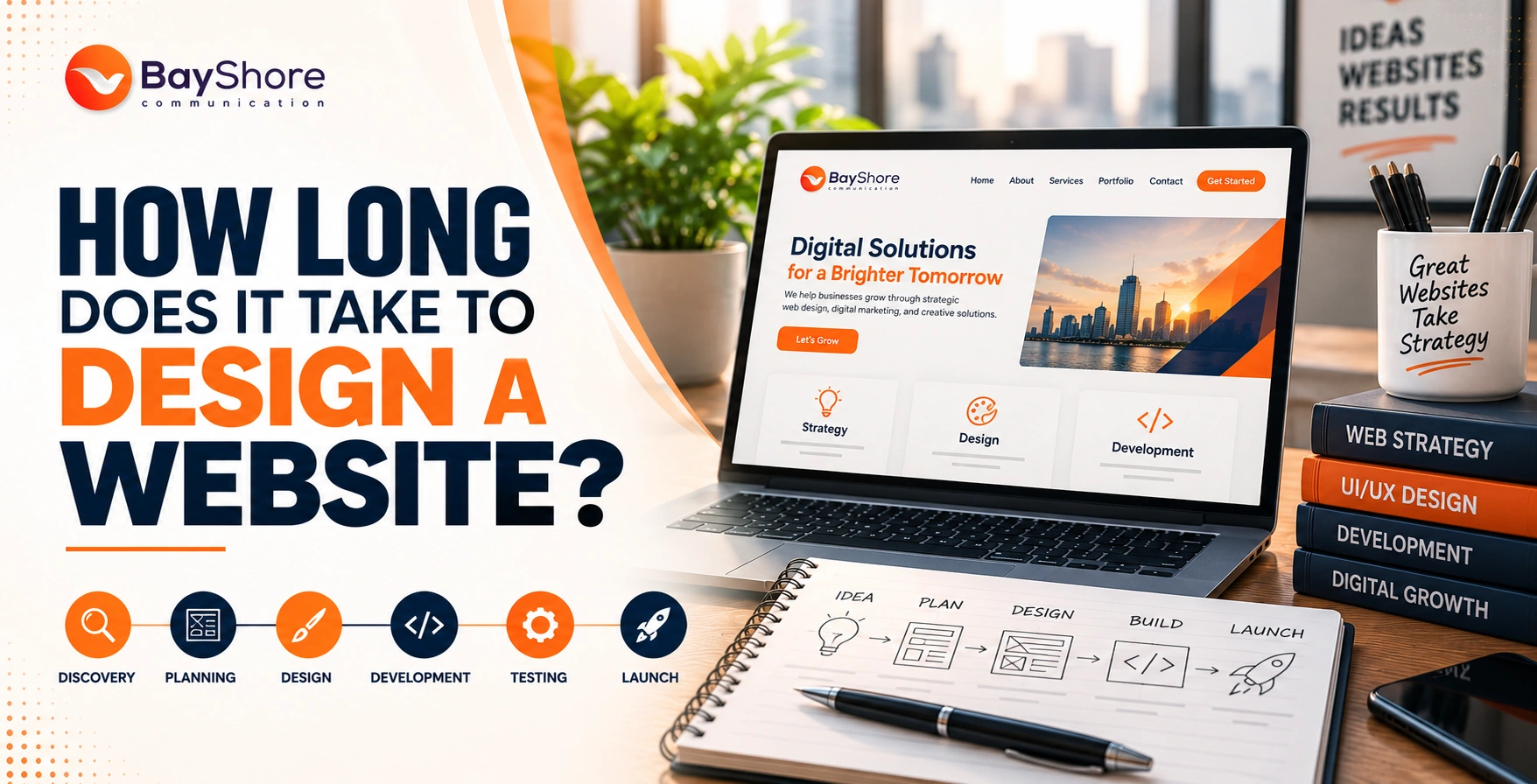 Laptop showing a website design for BayShore Communication with strategy, design, and development icons.