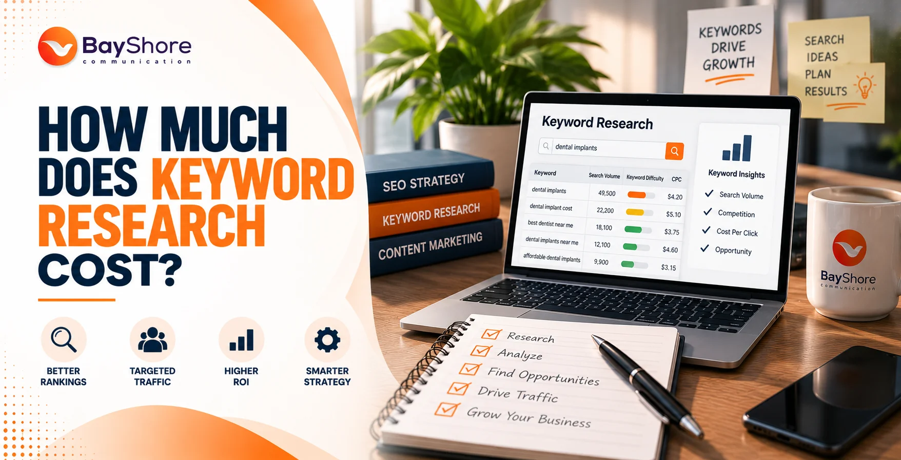 How Much Does Keyword Research Cost Laptop displaying keyword research data next to a notepad, pen, and coffee mug from BayShore Communication.