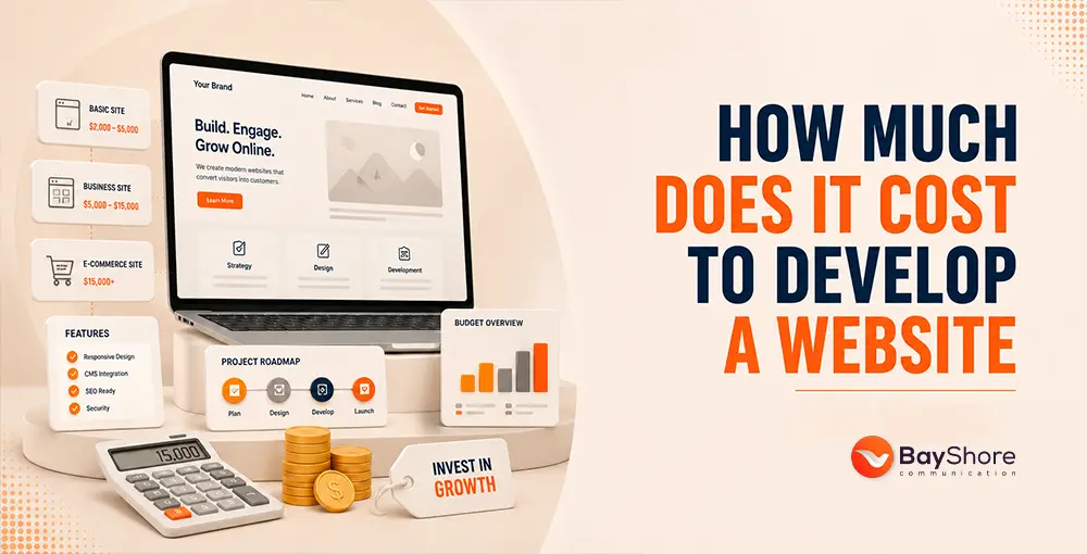 How Much Does It Cost to Develop a Website? Website development cost illustration featuring a laptop website mockup, pricing tiers, calculator, budget planning charts, and web design elements representing the cost of building a professional business website.