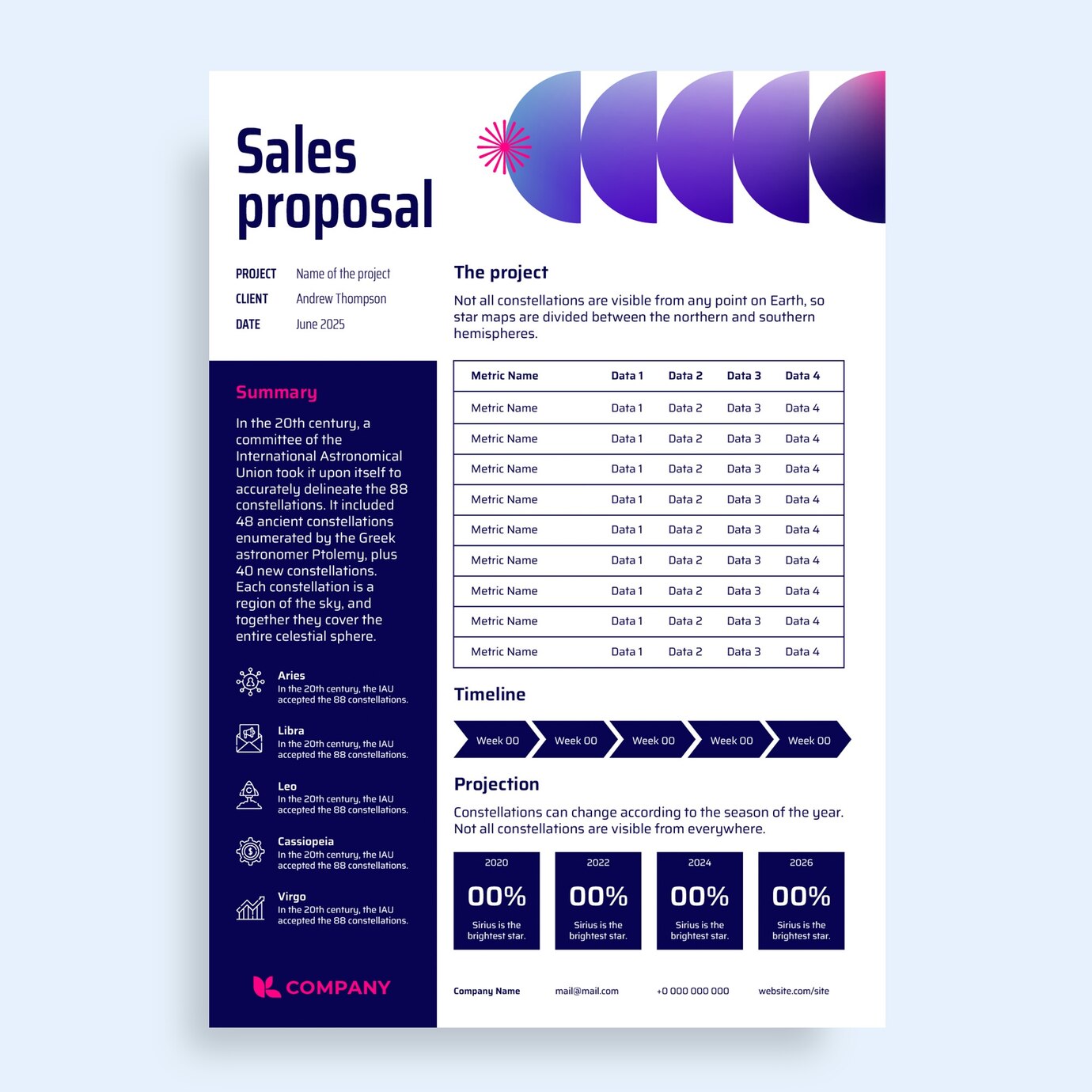 Sales Sheets / One-Pagers