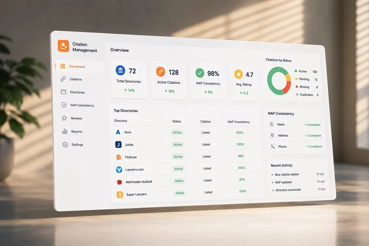 Citation management dashboard showing legal directories, NAP consistency, active listings, and local SEO performance.