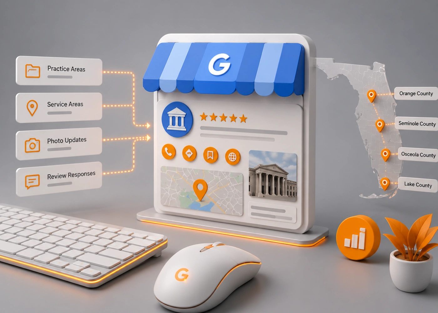 Google Business Profile management interface for Orlando law firms.