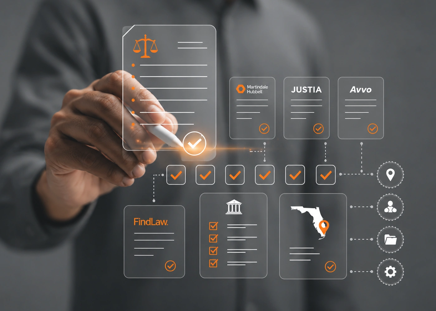 Orlando legal citation building and directory SEO network.