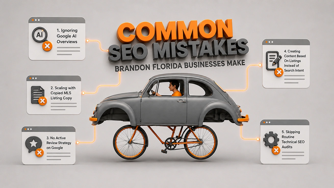 Common SEO Mistakes Florida Real Estate Businesses Make Infographic showing common SEO mistakes made by Florida real estate businesses including non-targeted keywords, duplicate MLS descriptions, and slow mobile websites.