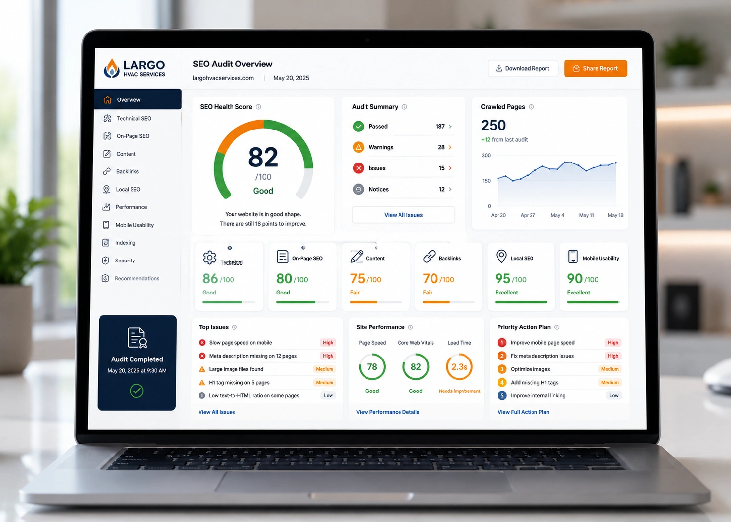 Website SEO Audit Dashboard Performance Report Largo FL Website SEO audit dashboard displaying technical performance reports, indexability, and ranking factors for Largo FL businesses.