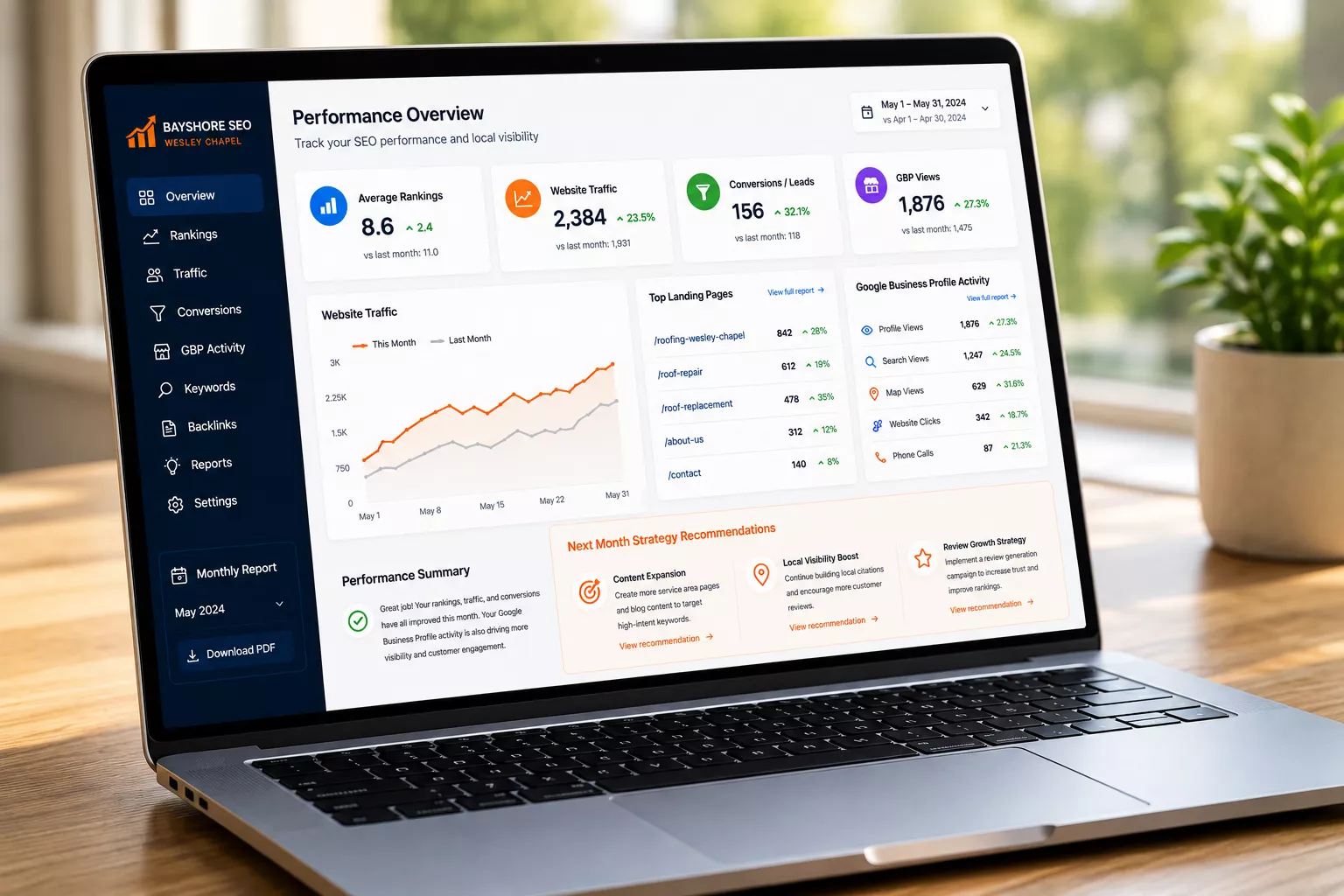 SEO reporting dashboard displaying keyword rankings, website traffic, conversions, and Google Business Profile performance.