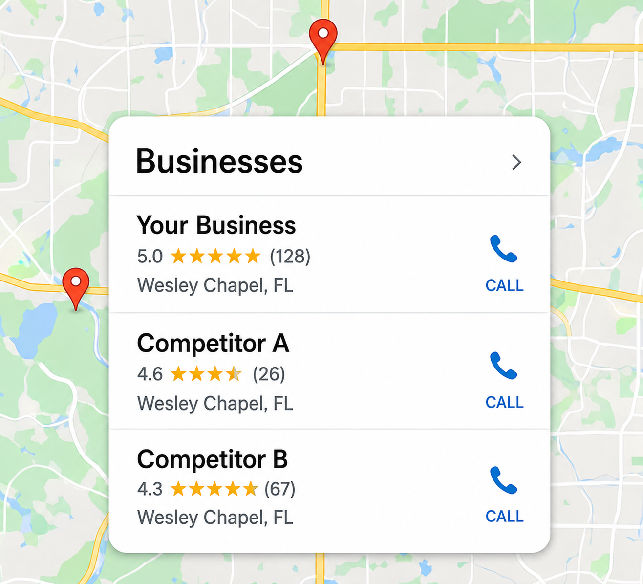 Google Maps Prominence That Generates Calls