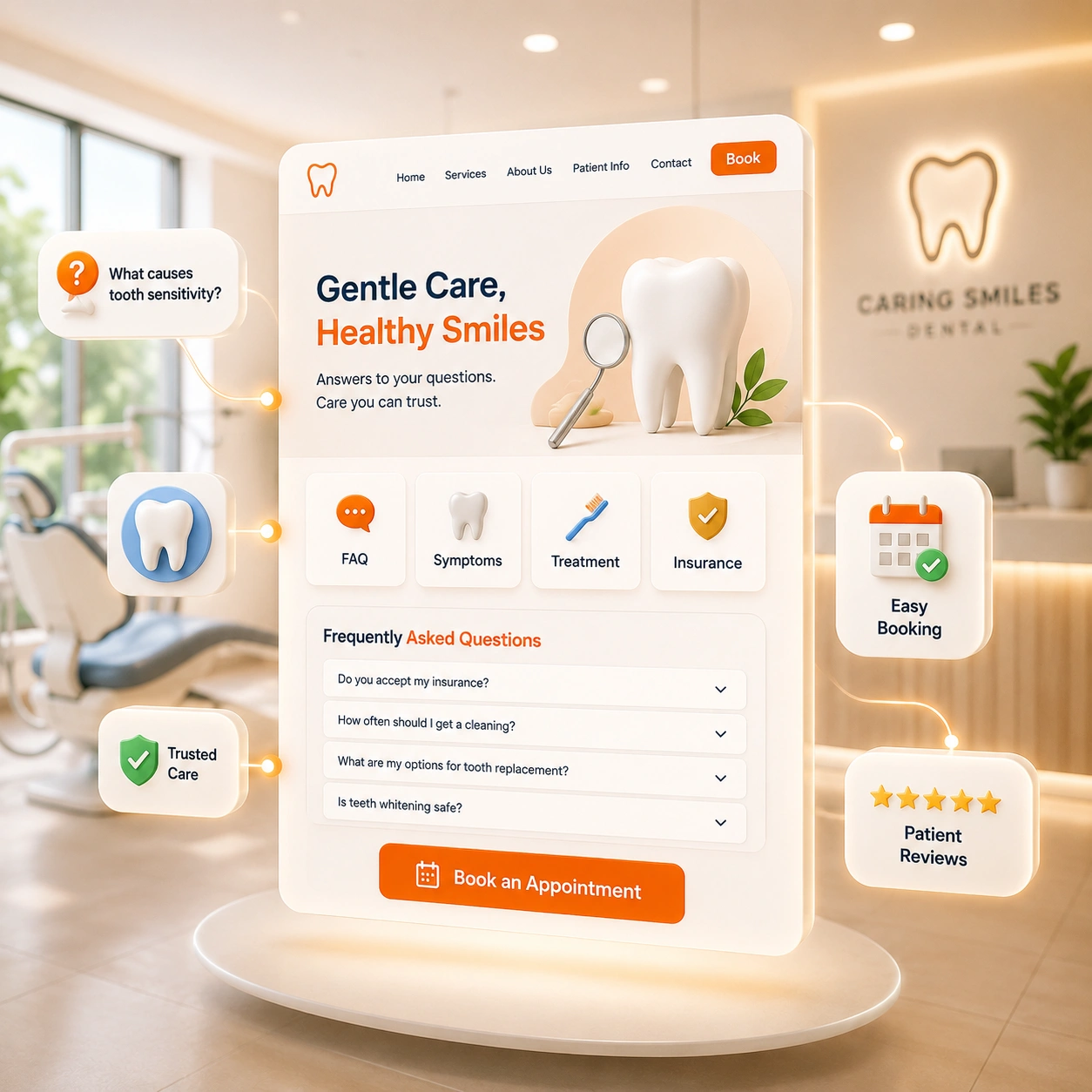 Patient-Focused Content Structure Dental Landing Page Tampa Patient-focused dental landing page content structure diagram.