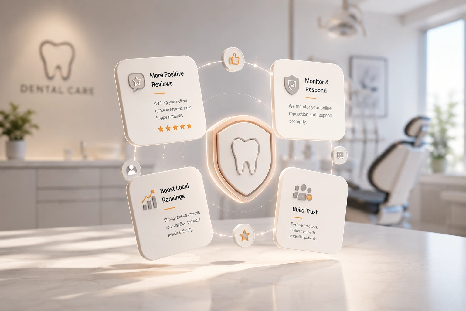 Review Management & Reputation SEO for Dentists Tampa Review management and online reputation SEO dashboard for dentists.